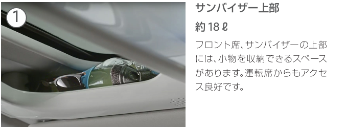 BERLINGOの収納スペース♪すごい(*'▽')