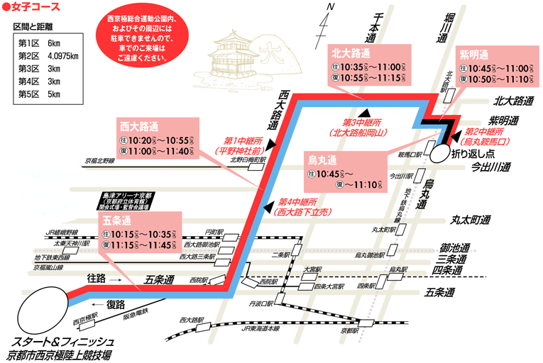 全国高校駅伝