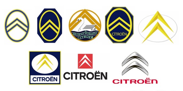 Citroen logo