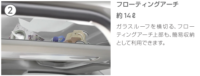 BERLINGOの収納スペース♪すごい(*'▽')